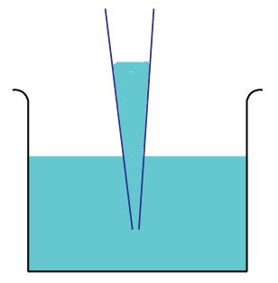 A-glass-capillary-tube-is-of-the-shape-of-truncated-cone-wit-72636cc0