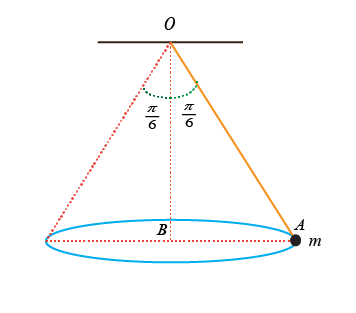 An-object-of-mass-10-kg-is-whirled-round-a-horizontal ...